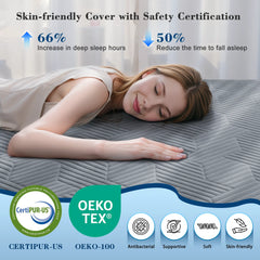 Snhomee 4"/3" Cooling Gel Memory Foam Mattress Topper – Pressure Relief for College Dorm & Home Use, CertiPUR-US & OEKO-TEX Certified
