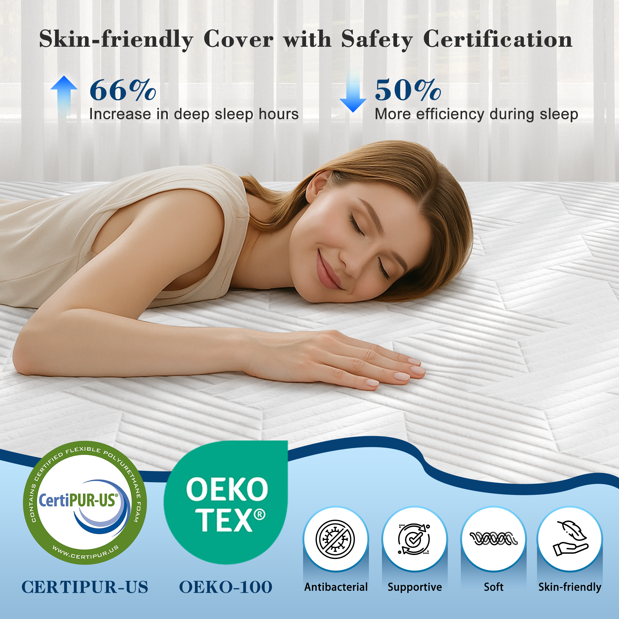 Snhomee 4"/3" Cooling Gel Memory Foam Mattress Topper – Pressure Relief for College Dorm & Home Use, CertiPUR-US & OEKO-TEX Certified
