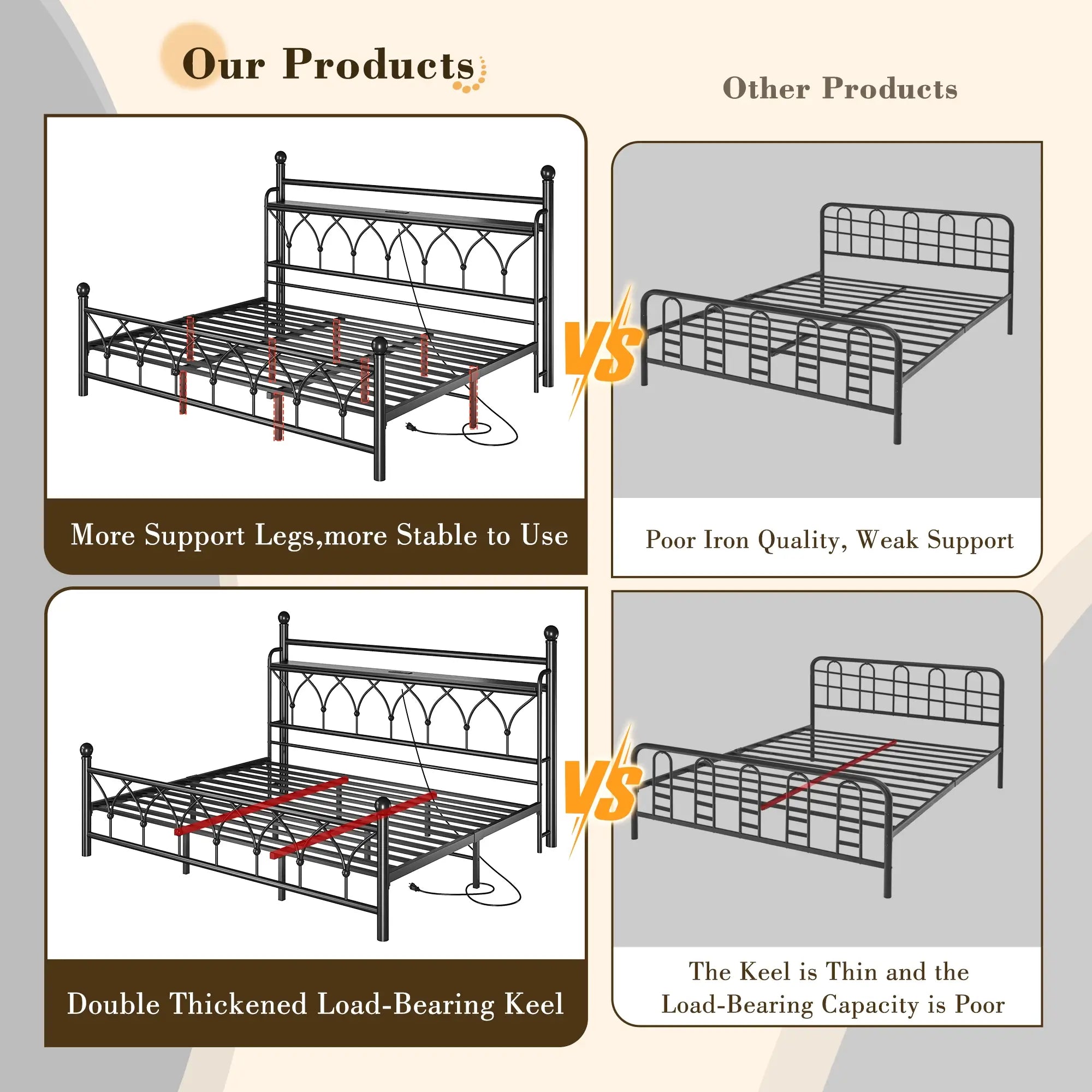 Functional Metal Bed Frame with LED Headboard & Charging Station – Storage Shelf, Noise-Free Design, 882lbs Capacity