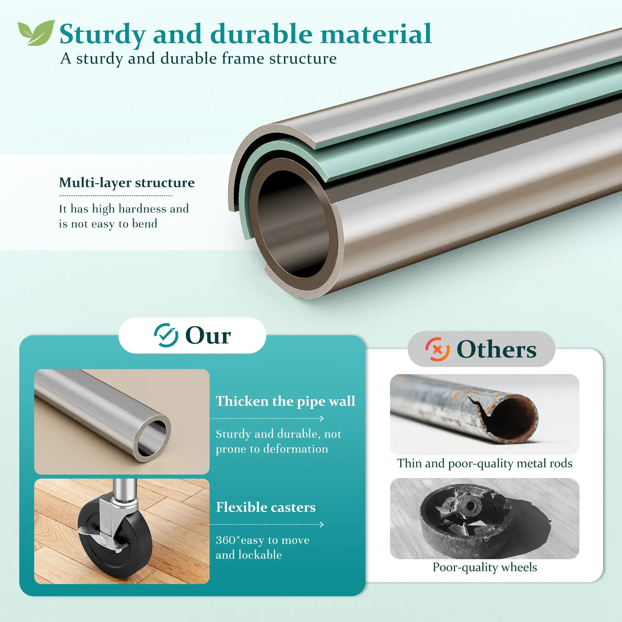 Hard and environmentally friendly material, compared with other brands, the hanger tube is thicker and stronger, with flexible wheels