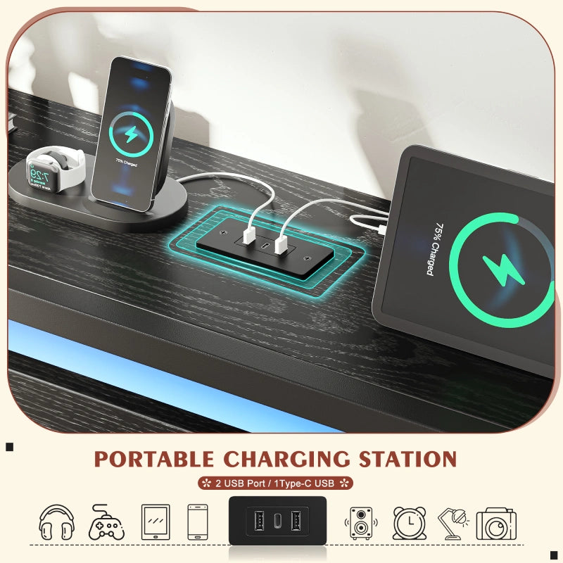 Socket function detail