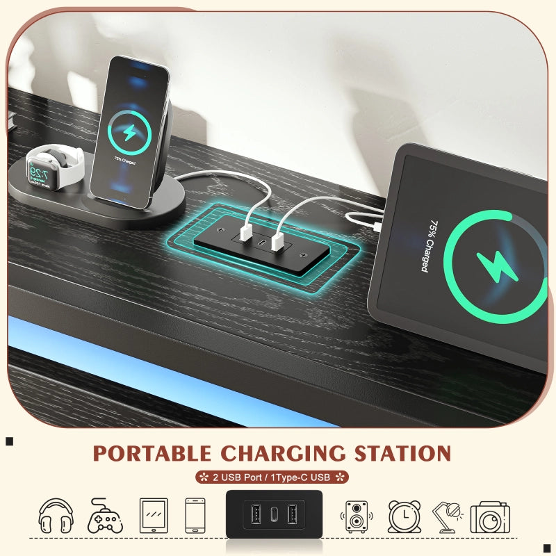 Socket function detail