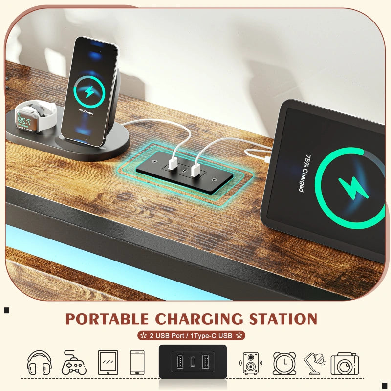 Socket function detail