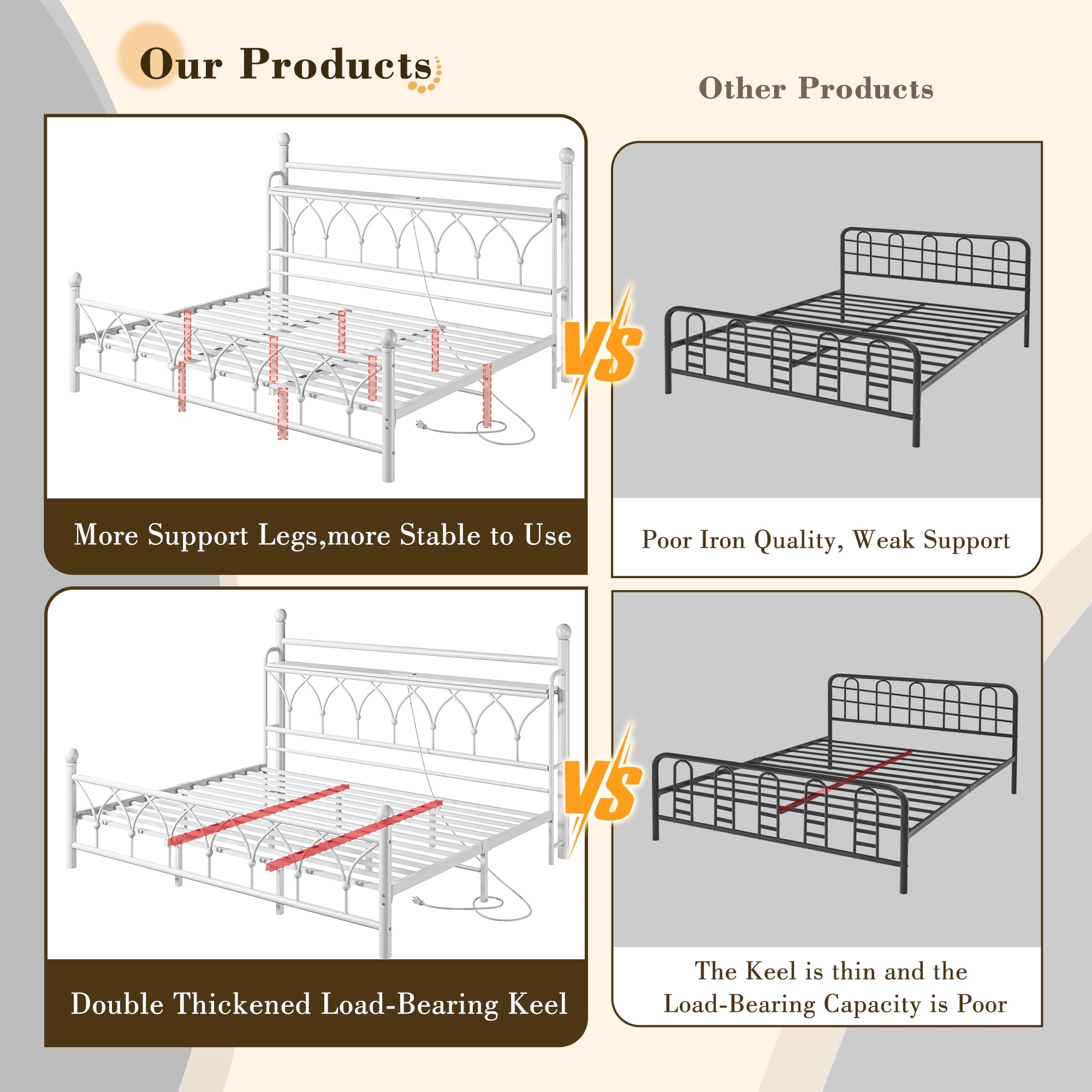 Functional Metal Bed Frame with LED Headboard & Charging Station – Storage Shelf, Noise-Free Design, 882lbs Capacity