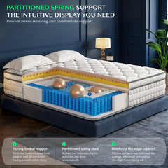 Snhomee Mattress in a Box Memory Foam & Pocket Coils Springs,Motion Isolation Design,Relieve Pressure with Medium Support,Breathable